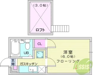 ロフティ富沢1【2階】の間取り