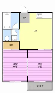 コーポ池谷A【1階】の間取り