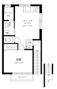 東京都世田谷区尾山台3【アパート】の間取り