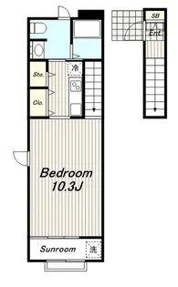 メゾン・ルミエール B【2階】の間取り