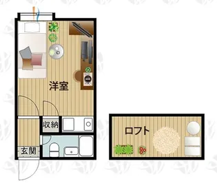 b’CASA成増re-born【2階】の間取り