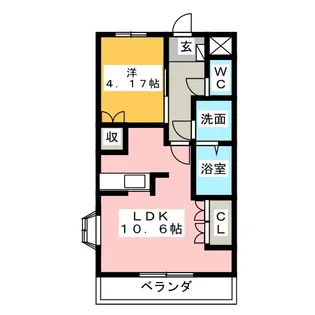 フルスパッセンA【2階】の間取り