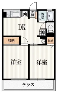 シティハイム アーバンハイムA【1階】の間取り