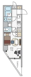 シーズンフラッツ浅草【2階】の間取り