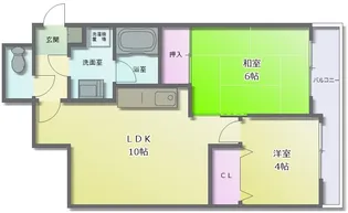 フラット八尾【4階】の間取り