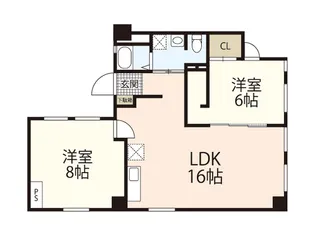 大起ビル【8階】の間取り