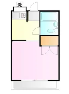 フジミシティ【2階】の間取り