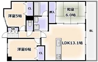 エスリード西田辺駅前【12階】の間取り