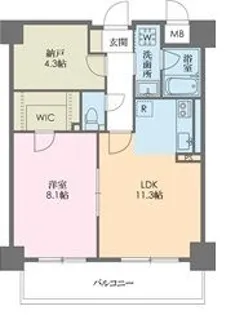 シャンティ住吉【3階】の間取り