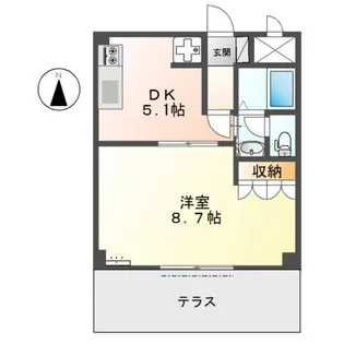 ヒムス プルーニェ【1階】の間取り