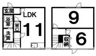 みなとマンション【1階】の間取り