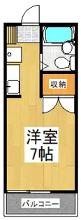 グリーンハイムモコ【2階】の間取り