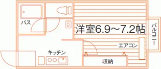 SausalitoApartmentsUniversityAvenue【2階】の間取り