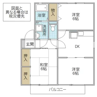 ウィンベル A棟【2階】の間取り