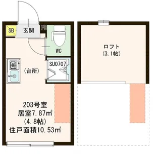 セントラルテラス町屋【2階】の間取り