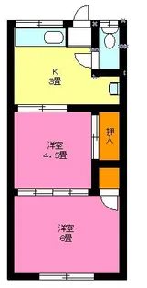 みすみ荘【2階】の間取り