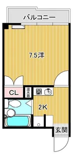 ツインパレス【5階】の間取り