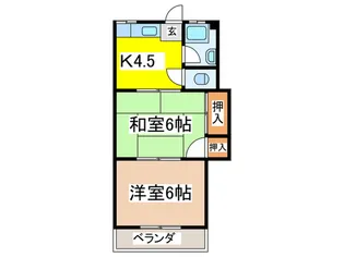 中須アパート3号棟【2階】の間取り