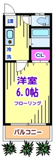 シャンティー堀【1階】の間取り