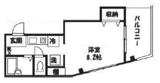 リライアンスコート志村【5階】の間取り