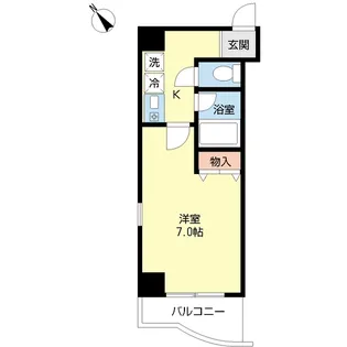 バーニーズ【3階】の間取り