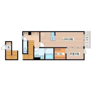 シャンテ富沢【2階】の間取り