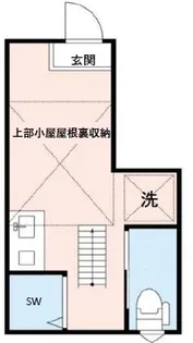 サークルハウス田園調布参番館【1階】の間取り