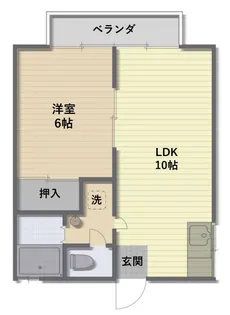 コーポサワ【1階】の間取り