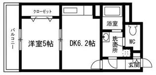ルブラン薬院【3階】の間取り