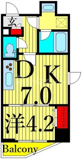 コンフォリア南千住【3階】の間取り