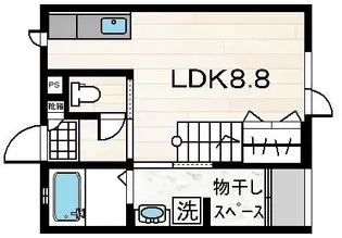 comorebi【1階】の間取り