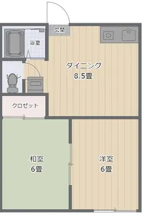 ハイム福王台B【2階】の間取り