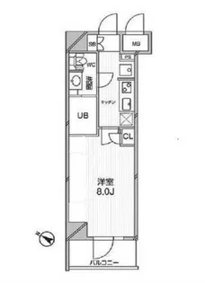 エルスタンザ文京千駄木【6階】の間取り