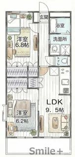 ビエンベニード【2階】の間取り
