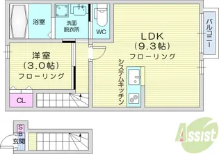 Fab南仙台【2階】の間取り