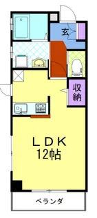 三向ハイツ今泉新町【2階】の間取り