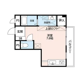 吉永ビル鼓ケ滝駅前【2階】の間取り