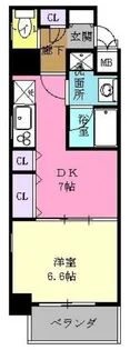 レジディア高岳【9階】の間取り
