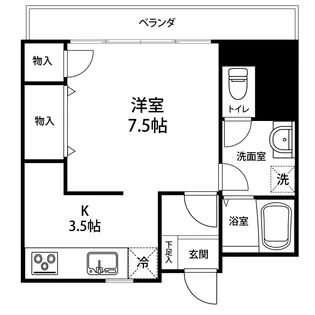 第二直江ビル【5階】の間取り