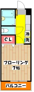 コーポ・ガーデン【1階】の間取り