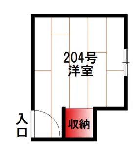 東京都文京区千石2【アパート】の間取り