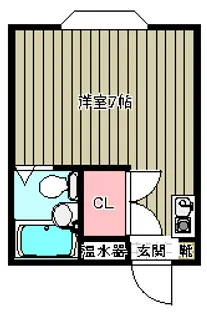 コーポ羽沢【2階】の間取り