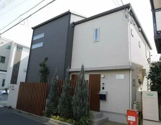 東京都練馬区富士見台2【アパート】の外観