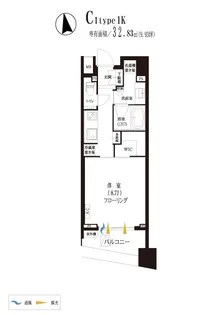 ザ・ミッドハウス蒲田【4階】の間取り