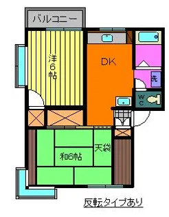 シャルマンシャトレ2【2階】の間取り