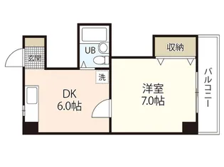 第六賀茂ビル【4階】の間取り