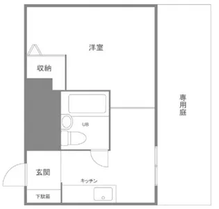 メインステージ下丸子【1階】の間取り