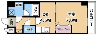 1DKの間取り画像