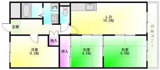 グランドメゾン曙【2階】の間取り