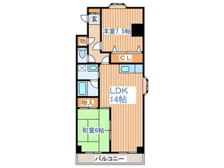 芳栄レジデンス【2階】の間取り
